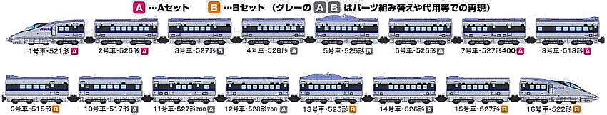 マイコレクション Ｂトレシリーズ 500系新幹線